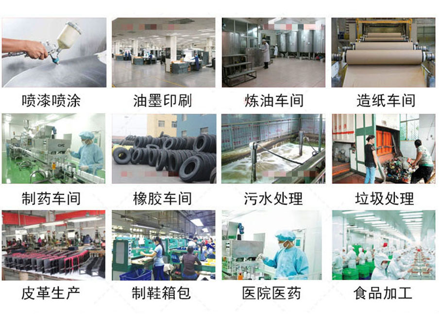 應用領(lǐng)域2