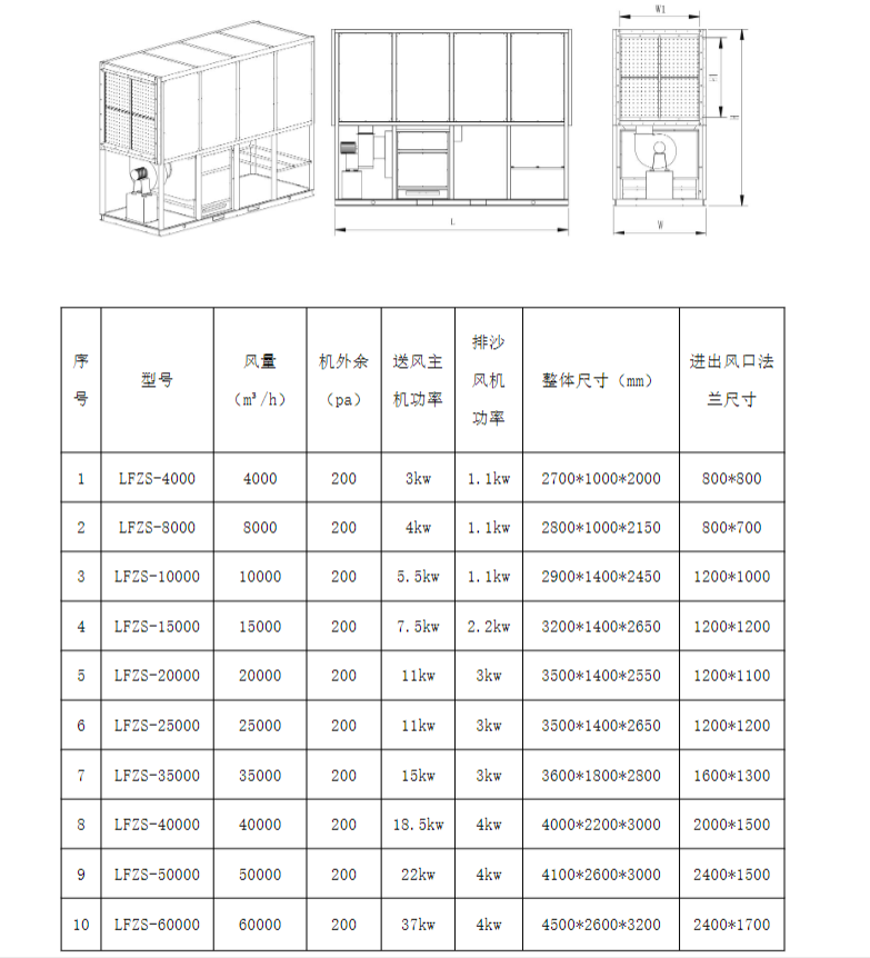 32b6c4ca88880ddbb202b16dd26a7f0c